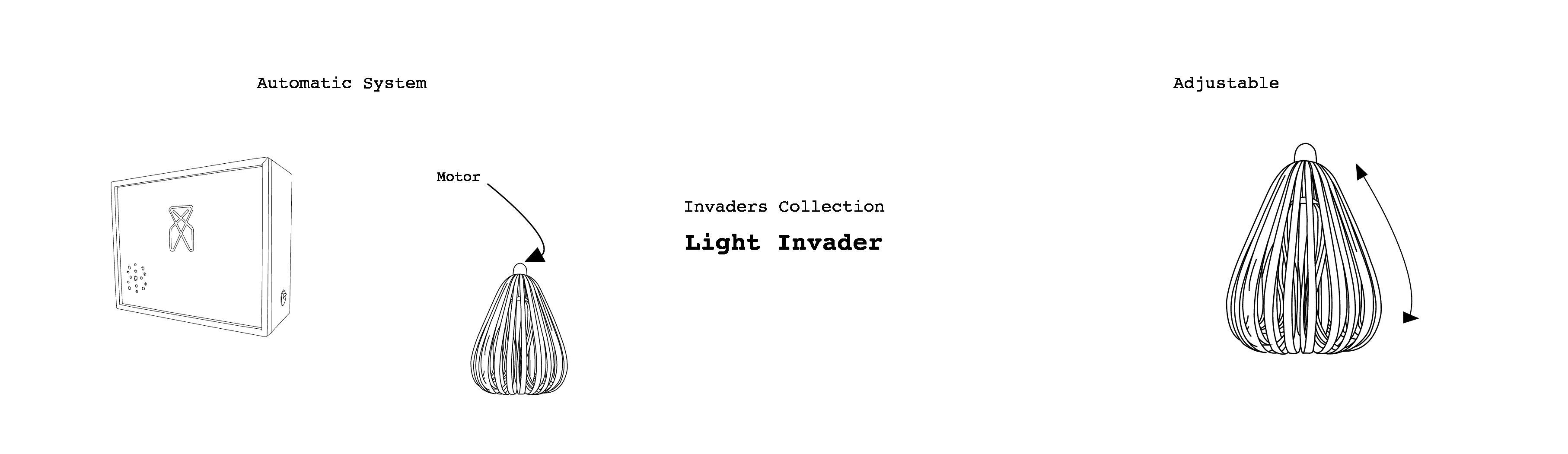light invader 2 info